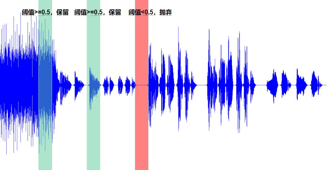 ../../../_images/AudioThreshold.jpg