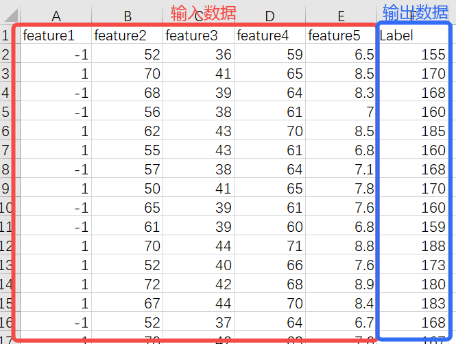 ../_images/csv_data.png
