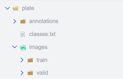 ../_images/detDataSetFormat.png