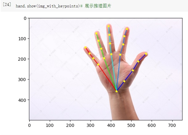../_images/hand_show.png