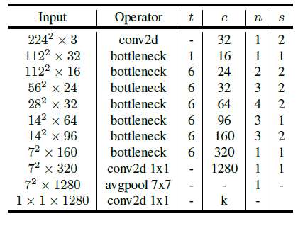 ../../../_images/v2Arch.PNG
